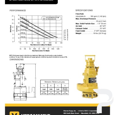 Sludge Master Pump